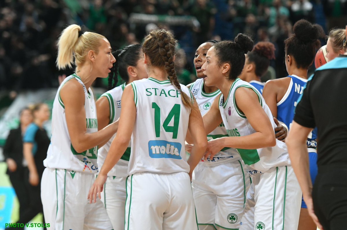 EuroCupWomen tweet picture