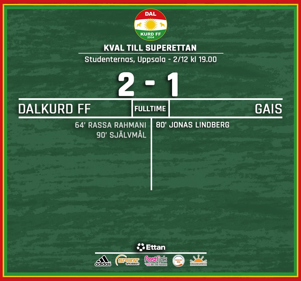 DalkurdFF's tweet photo. SLUT! Vi tar en viktig seger efter ett sent segermål. Men det är bara halvtid i kvalmatcherna, nu väntar returmatch nere i Göteborg på söndag.

Köp era biljetter:
https://t.co/S0h8js7Csh

#DalkurdFF #EttanFotboll #ViSkaTillbaka https://t.co/mIB0C4ePOT