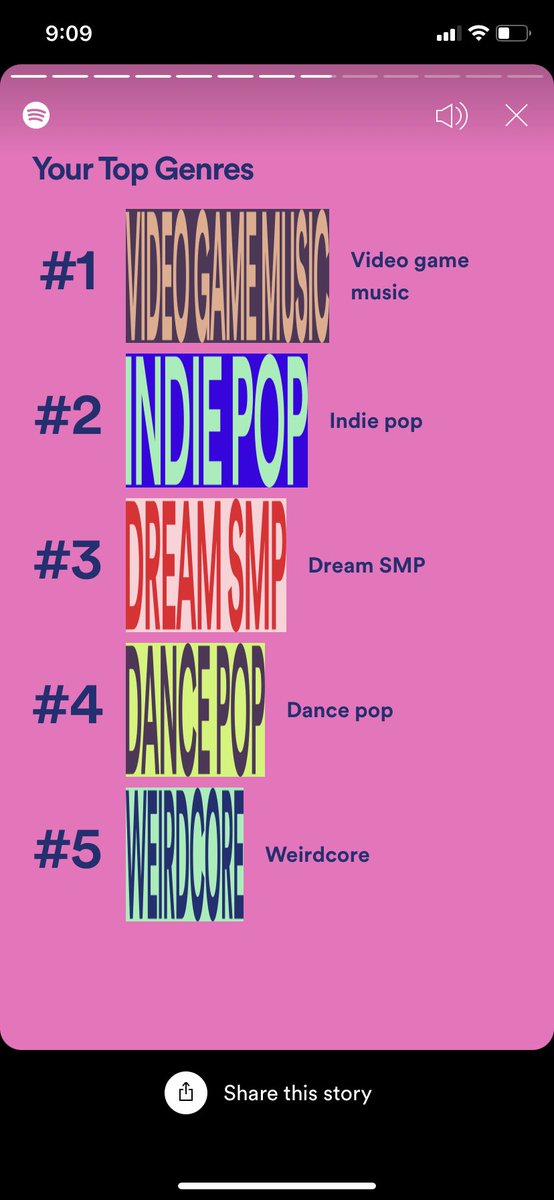 notclaycore's tweet photo. Hello fellow people in my phone 
Take my Spotify wrapped and can you tell I am depressed? https://t.co/AsH5Dpy0Tg