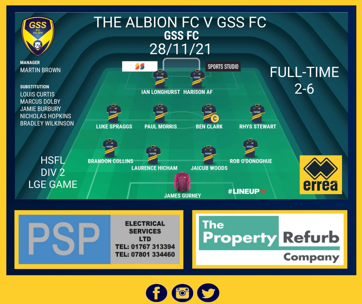 fc_gss's tweet photo. Last Sunday we were back in League action claiming a 6-2 victory over The Albion. Goals came from Paul (3), Jamie B, Rob and Louis.
#GSSFC https://t.co/w449anyrr2