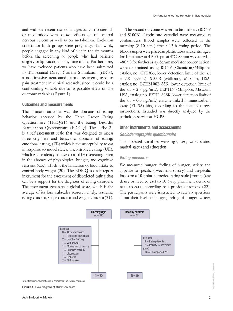 ArchEndoMetab's tweet photo. This trial assessed disordered eating, hunger and satiety perceptions in women with fibromyalgia compared to healthy controls and their association with biomarkers of brain plasticity (BDNF and S100B)
https://t.co/zMgsuPrORb
#BDNF #Fibromyalgia #S100B #eatingbehavior https://t.co/KBDYs8k3dJ