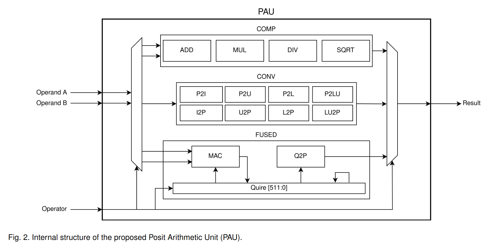 Jetson Project of the Month: LiveChess2FEN Provides Real-Time Game Analysis