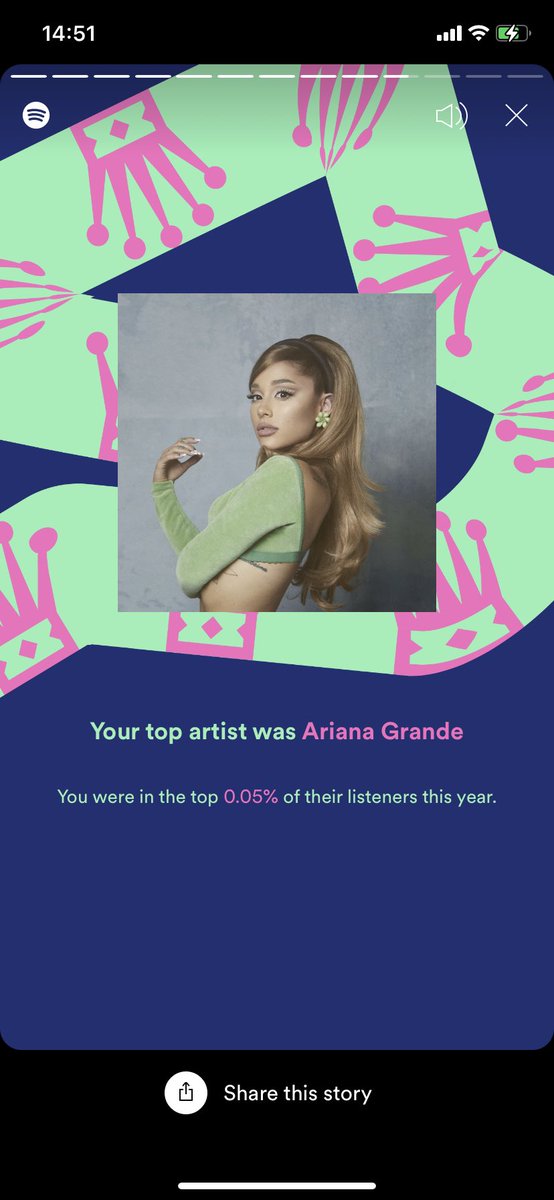 louissedge's tweet photo. Top 0.05% of Ariana grande listeners is possibly my greatest achievement to date https://t.co/fg2nHeYIb6
