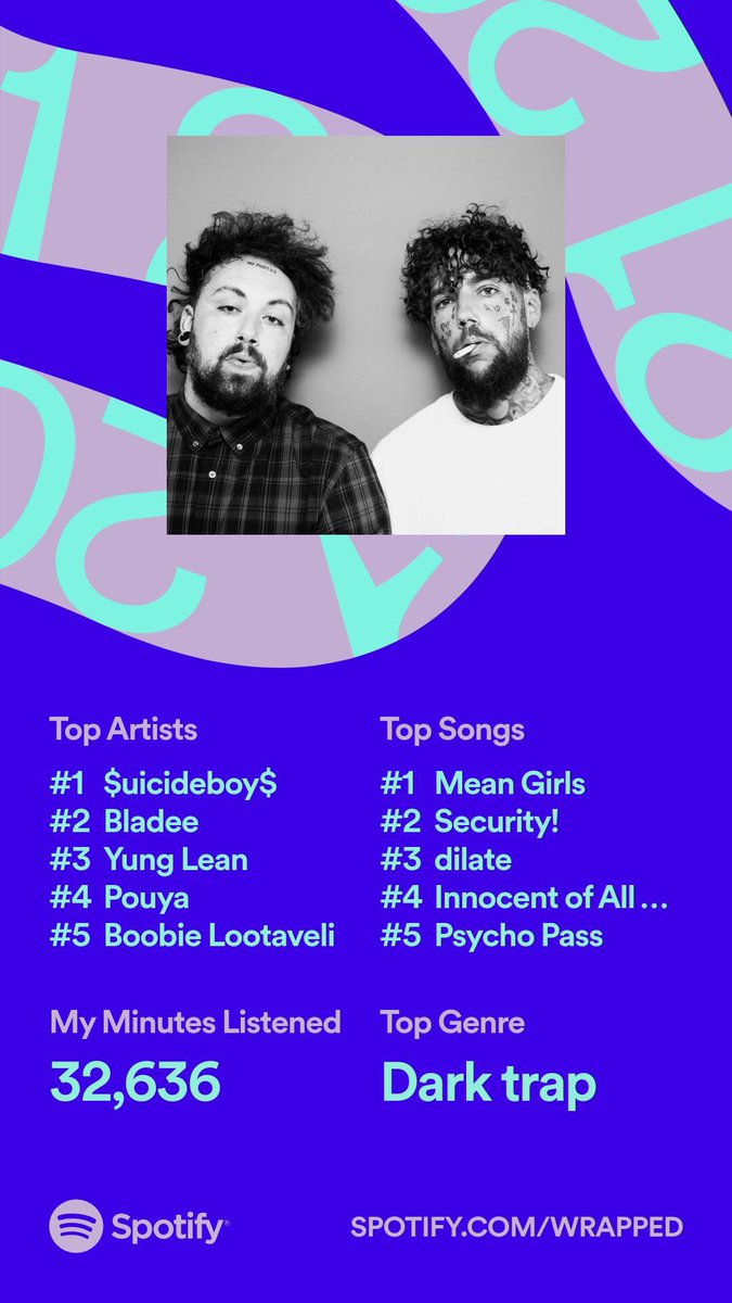 WillDieff's tweet photo. @SUICIDEBOYS @suicideLEOPARD @SuicideChrist top 1% https://t.co/qrRlCRSyOp