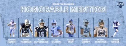 Craig Bennett (@coachbennett29) on Twitter photo 