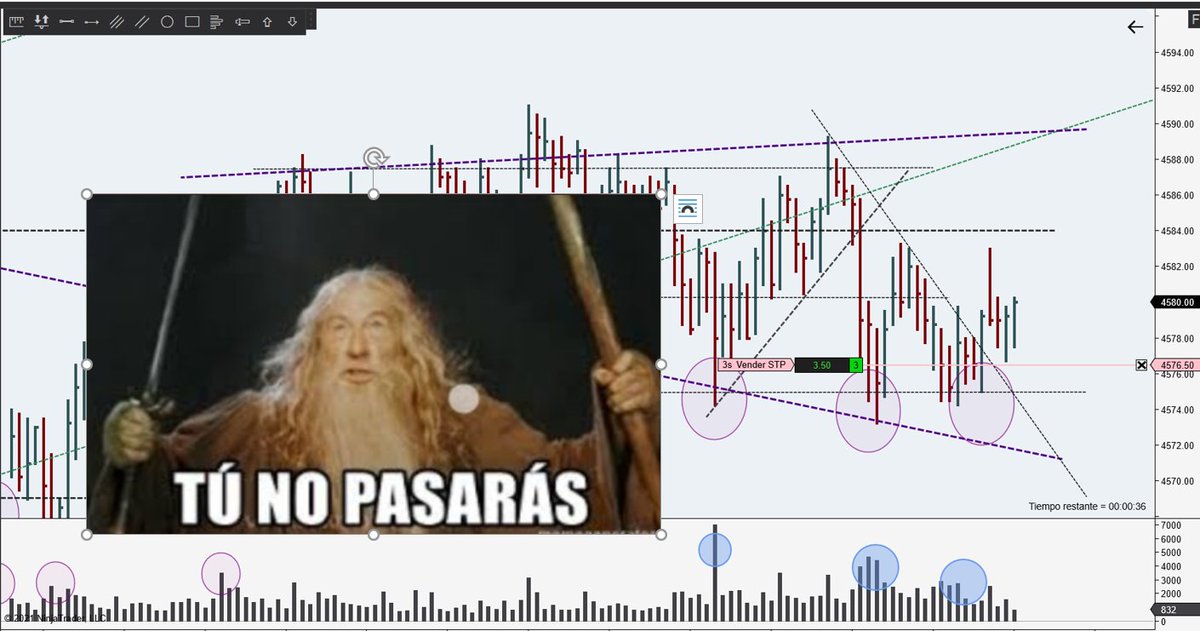 thony_williams's tweet photo. #SP #SPY en estos momentos https://t.co/KwCcdmAZqT