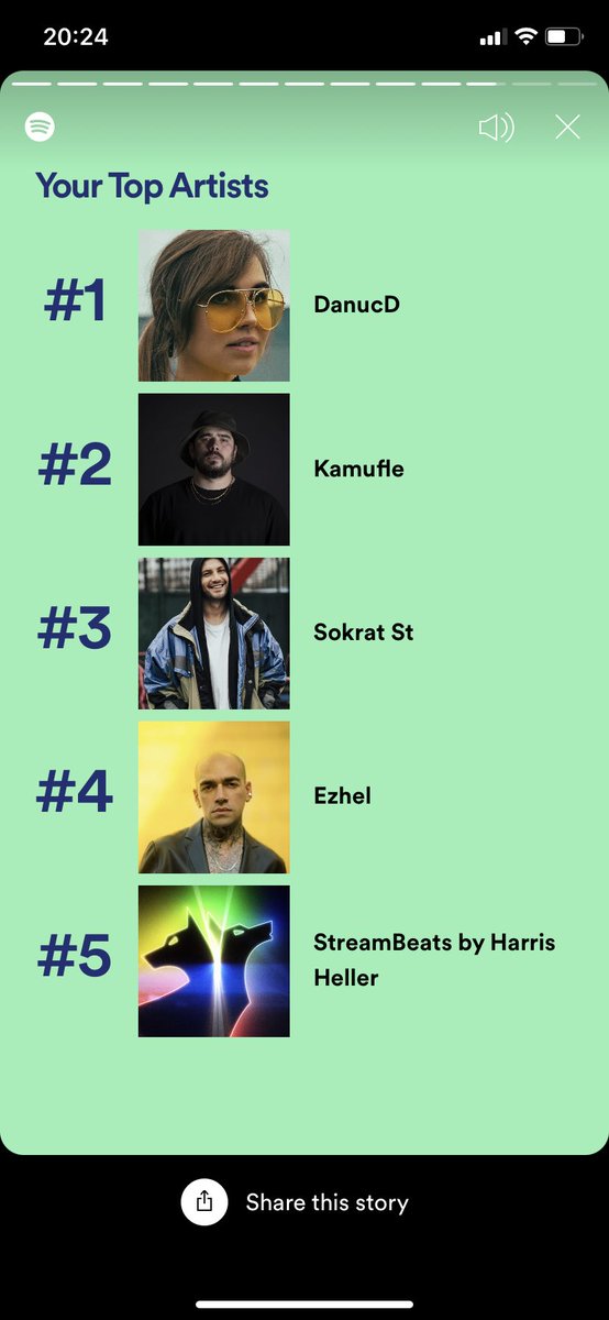 HamitCanKilic's tweet photo. @Danucd1 YOU ARE THE BEST! #danucd #spotifywrapped2021 https://t.co/b3n8dQvVEh