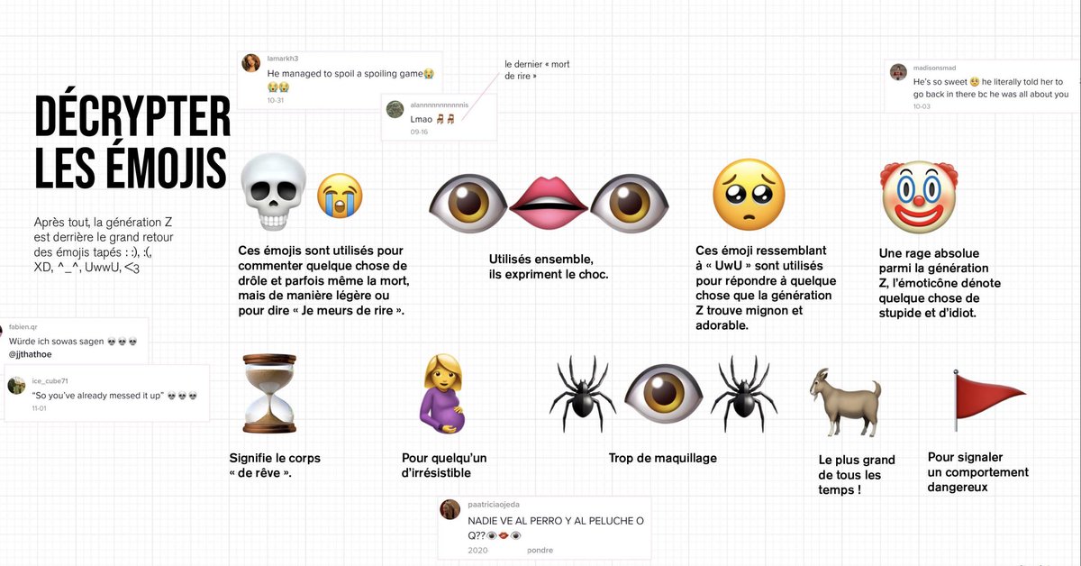 Comment ne pas passer pour une vieille personne en utilisant des émojis en 2021 ?  

#GenZ