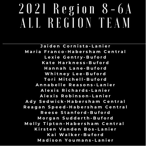 Screaming CONGRATULATIONS to our athletes selected to the Region 8-6A All Region Team. 💚🐺