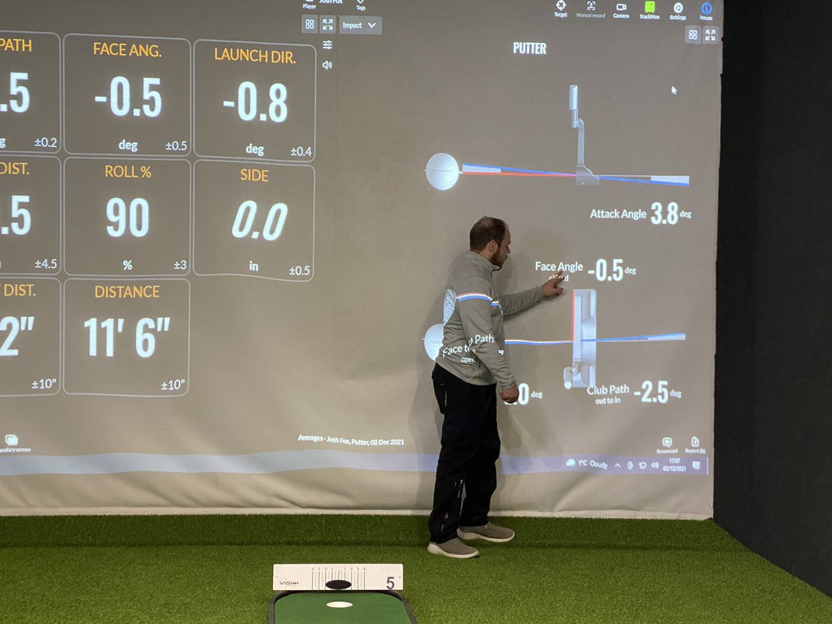 BRGolf26's tweet photo. Another #BRGolf Clinic delivered to @tngcgolf members
A great insight into Putting lead by Performance Coach @JFoxGolf
Technical Aspects
Green Reading with a insight into Jordon Speithโs journey
Key data to focus on @TrackManGolf
#BRGolf #PuttingMasterClass #TrackMan https://t.co/NwNNpvM1Tc