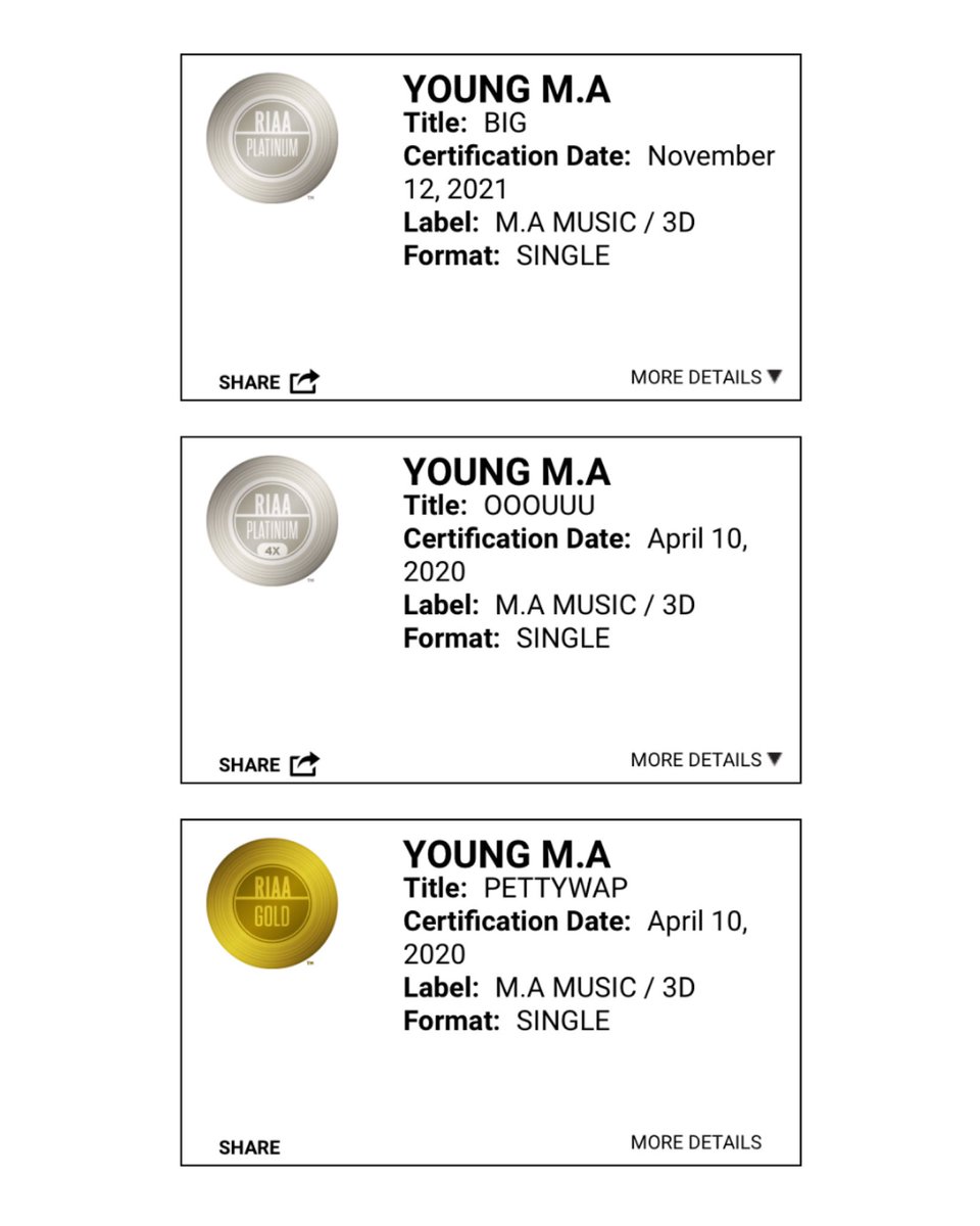 FemaleRapRoom's tweet photo. BIG by Young MA has been certified platinum. 🎶

She has officially sold 5.5 million singles, all as an independent artist https://t.co/uTdbZuQcID