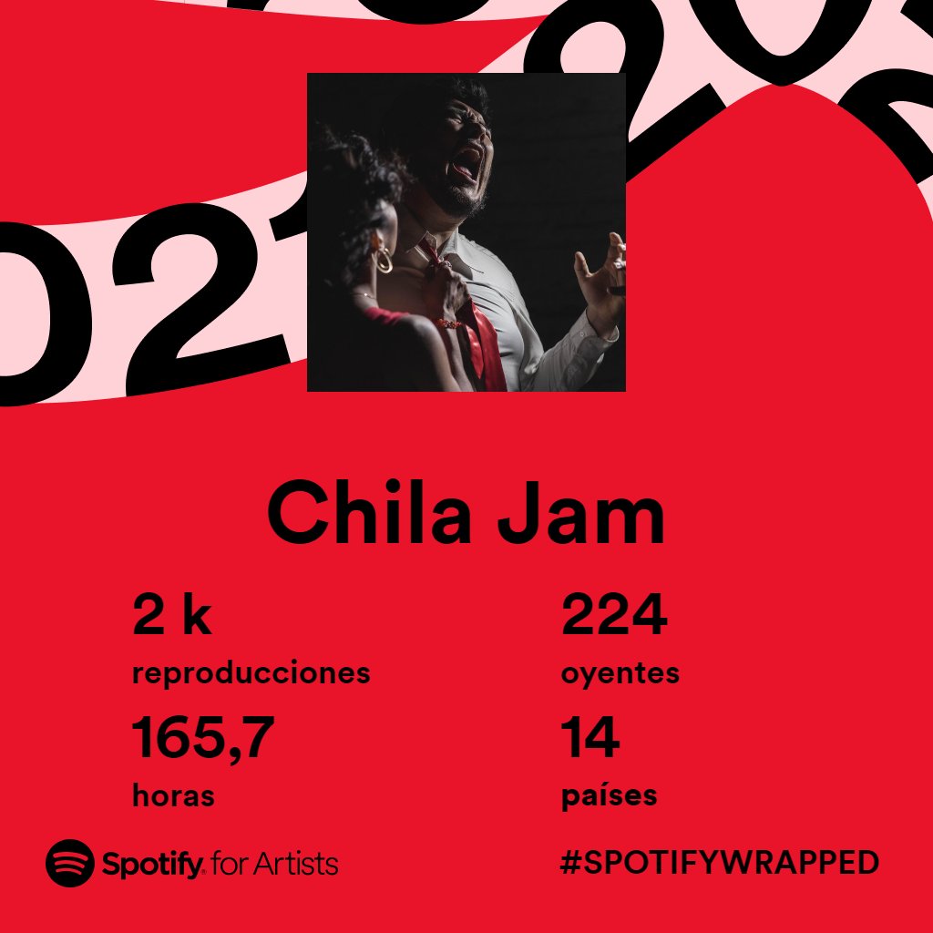 Chila Jam tweet media