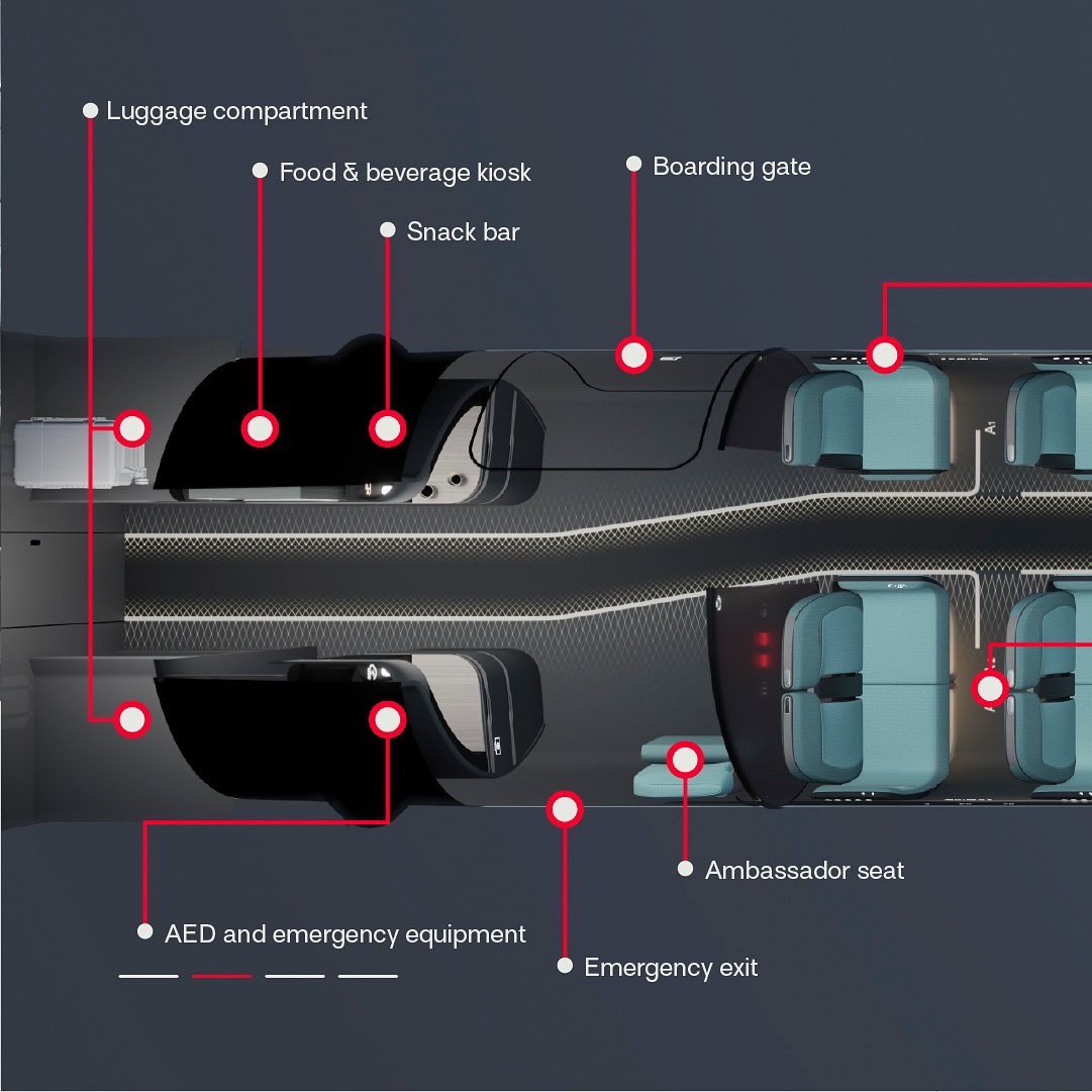 hyperlooptt's tweet image. Experience the HyperloopTT capsule layout. With a capacity of 30 passengers, the capsule includes personalized space for passengers, a social zone for a shared experience and accommodations for assisted travelers.
#hyperlooptt #transportation #tech #techlover #innovation