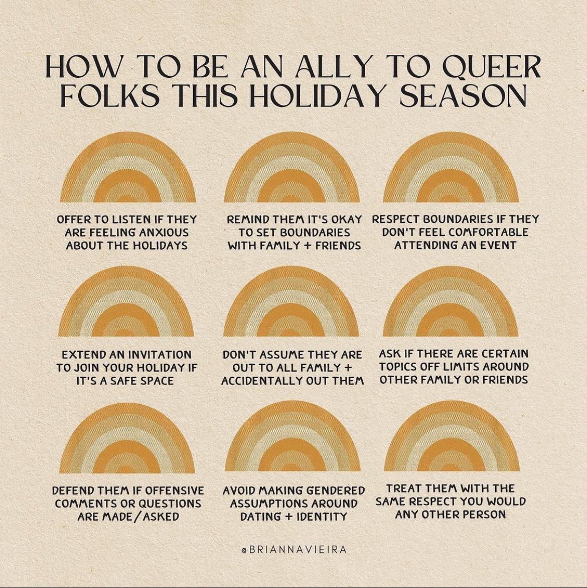 NAMICommunicate's tweet image. Tips on how to show up and be supportive of the LGBTQIA+ community this holiday season and always. 
-
Image via  @briannavieira