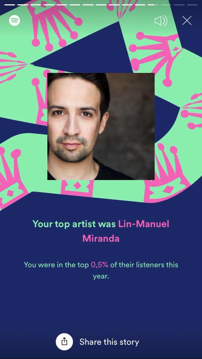 michaelanocz's tweet photo. Sorry not sorry 😂 @Lin_Manuel #SpotifyWrapped https://t.co/LwXTagf2zC