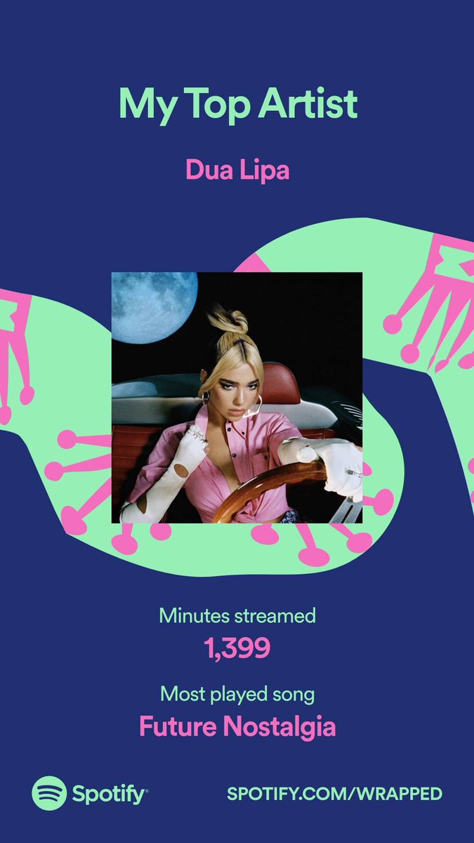 arj_w86's tweet photo. When you’re in the top 0.5% of @DUALIPA listeners. Please repay me by playing @glastonbury next year. https://t.co/6CUPtD0yN2