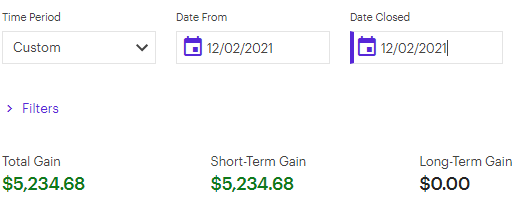 KrisTrades_'s tweet photo. +5,234 today but damn does this market suck lol. Could have been 5x had some plays followed through with volume. Hoping we start to see some shift tomorrow heading into next week @DansGamePoker @TraderBryce @SublimeTrades https://t.co/vP18bjcOzM