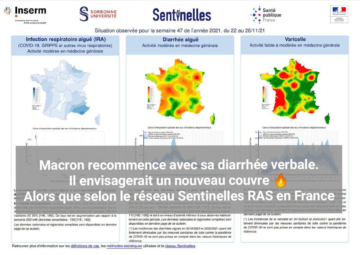 aileastick1's tweet photo. #Macron #Veran #Castex n'ont qu'un but détruire la #France et les #FDO #StopMacron
TOUT EST ORCHESTRÉ
#Macron #COVID #france
#militaires #gendarmes #gendarmerie #PoliceNationale #crs #COVIDIOTS #fcpe #MasqueObligatoire #EducationNationale #StopConfinement #StopCouvreFeu https://t.co/NXQvGeQ6Uo