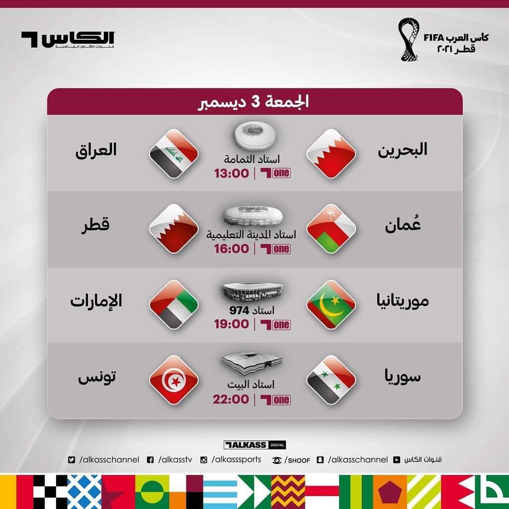 كأس العرب - قطر 2021 🏆 on Twitter: "تعرف على مباريات اليوم في الجولة ...