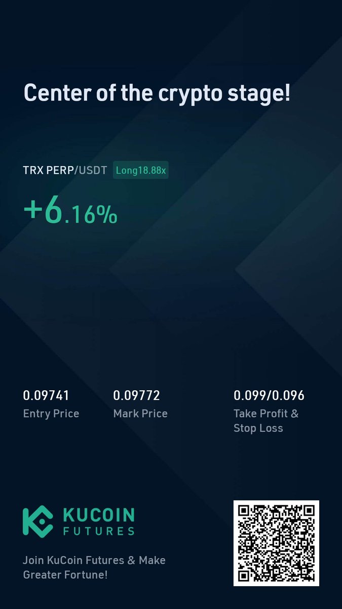 TheBitcoinTrad2's tweet photo. https://t.co/OV9d0NFuhC