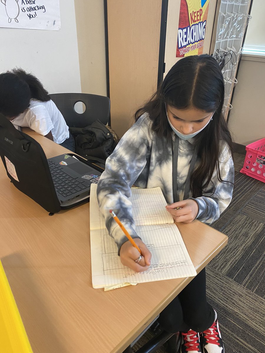 GiulianoELA6's tweet photo. Comparing and contrasting across two different nonfiction texts! #artsmiddle @CrecArtsMiddle1 https://t.co/KvBYKhg2pS