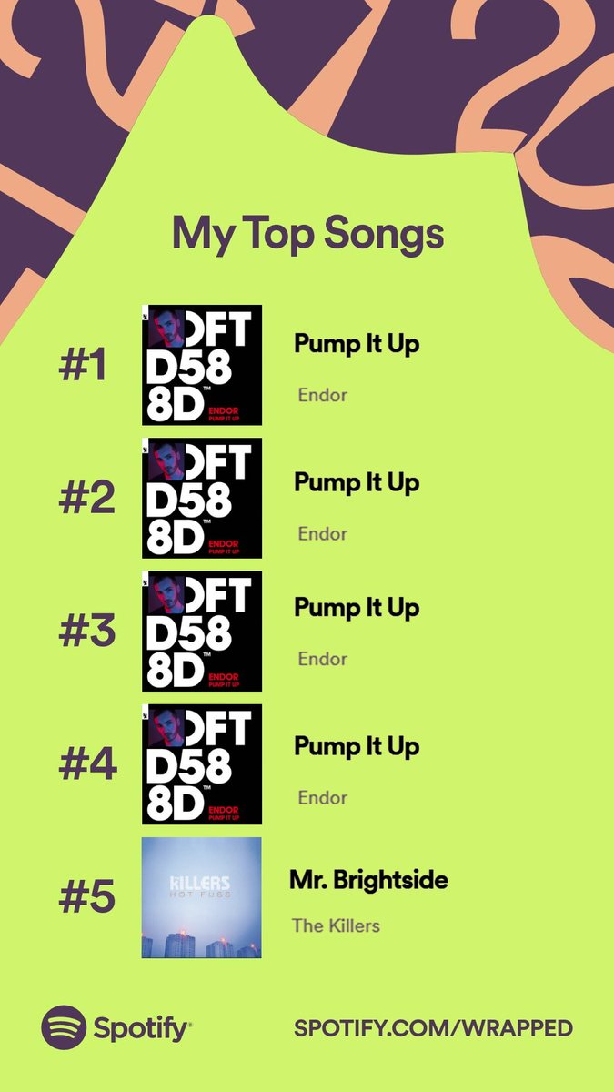 Michigan Football tweet media