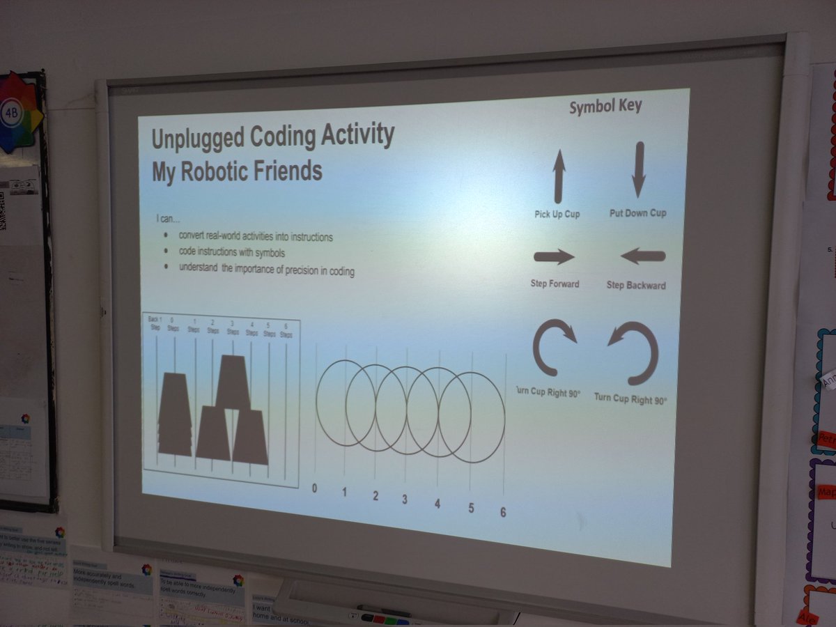 Paul Cheevers tweet media