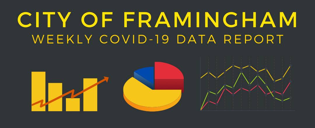 Health Department Distributes Demographic COVID-19 and Vaccination Data: 

framinghamma.gov/DocumentCenter…