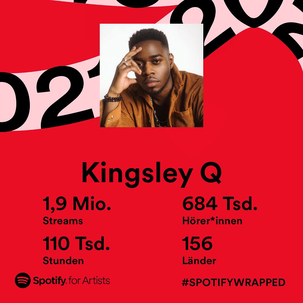 Kingsleyqmusic's tweet image. Vor 2 Jahren waren es 30K auf @SpotifyDE - I know Zahlen definieren vor allem in diesen Zeiten nicht, wie gut jemand ist, dennoch möchte ich mich für den ganzen Support bedanken.
@Spotify #spotifywrapped #notsigned