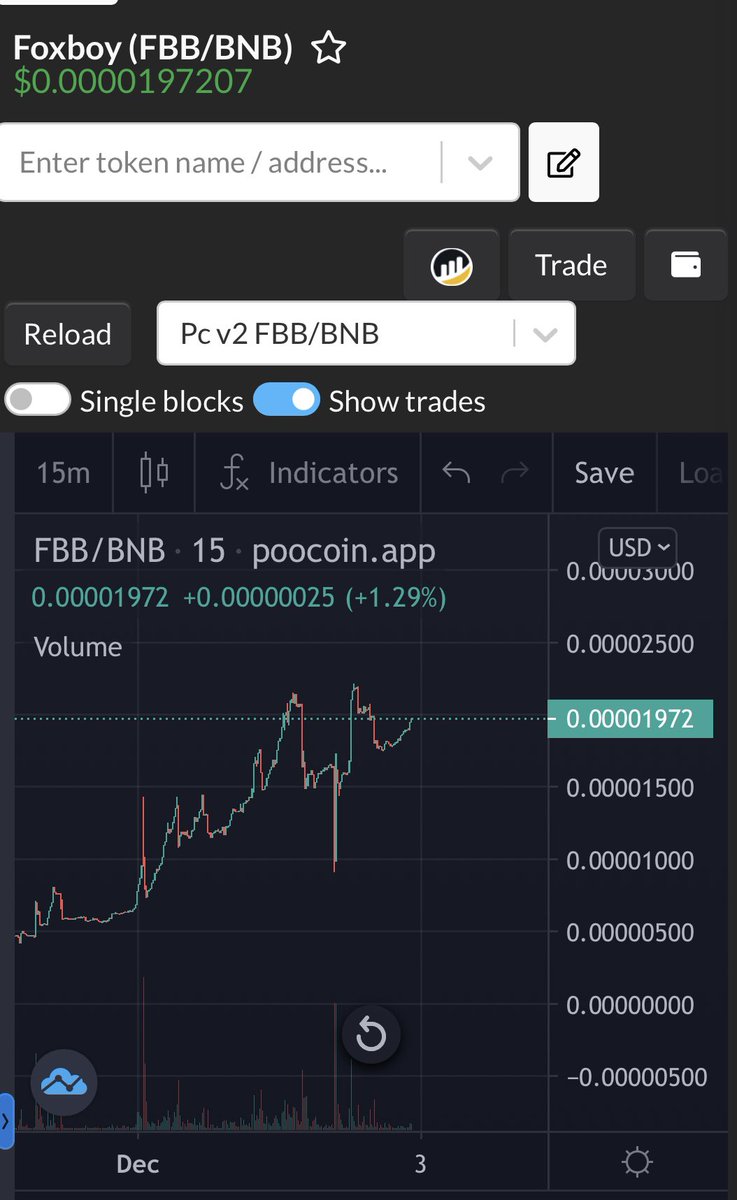 Right now! #bullish #CoinMarketCap #CoinGecko #BSCGem #bnb #3dnft #micropets #BinanceNFT