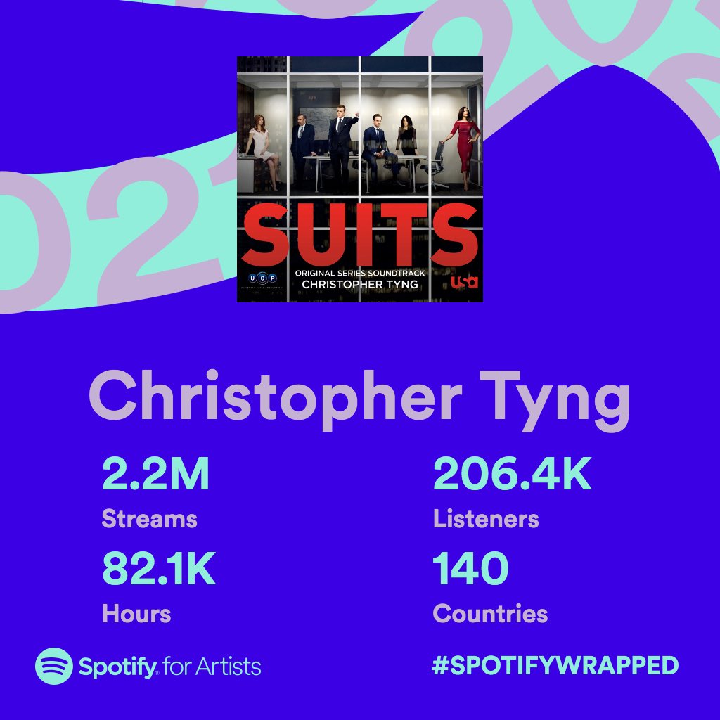 Christopher Tyng tweet media