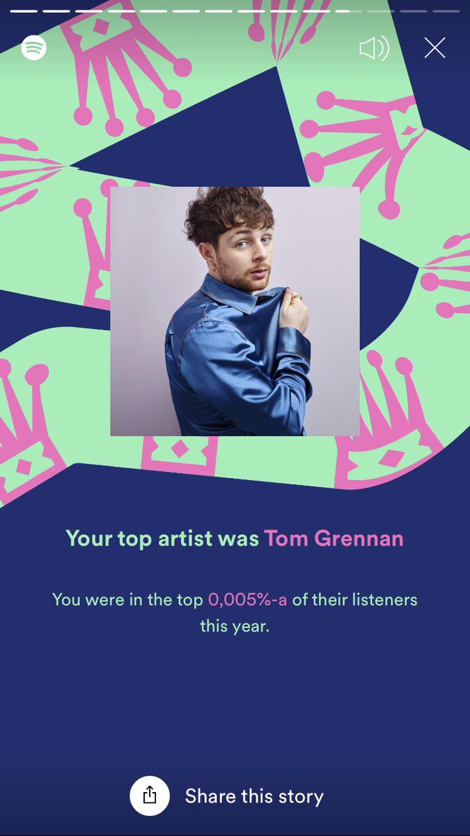 Spark_jumpr's tweet photo. @Tom_Grennan apparently I’m your top 0.005 percent of listeners love your music man keep it up, I saw you at Birmingham this year and it was great! https://t.co/WmfhufF7lK