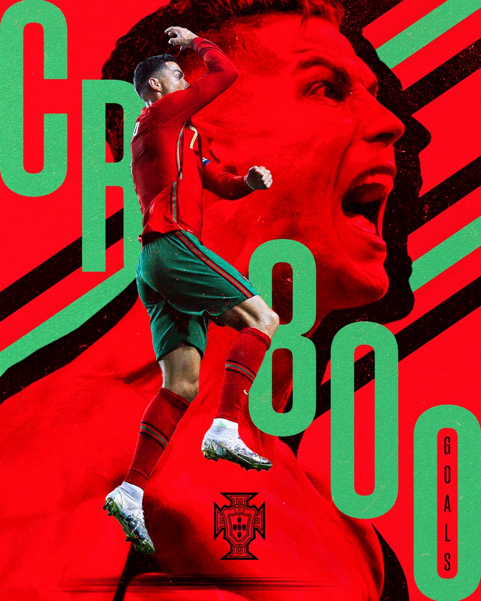 🤖 CR7 evolui para CR800!™ Cristiano Ronaldo chega aos 𝗼𝗶𝘁𝗼𝗰𝗲𝗻𝘁𝗼𝘀 𝗴𝗼𝗹𝗼𝘀 na carreira! 🐐#VamosComTudo