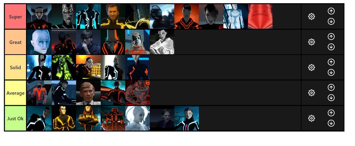 latroncommunity's tweet photo. All the Tron Villains have been ranked on a Tier list by our amazing community. If you’d like to participate in future events like this, then join the Tron Community Discord server to talk with Tron fans and have fun 24/7 https://t.co/J4rhzIjdBn https://t.co/Kq6ZIy7IQa