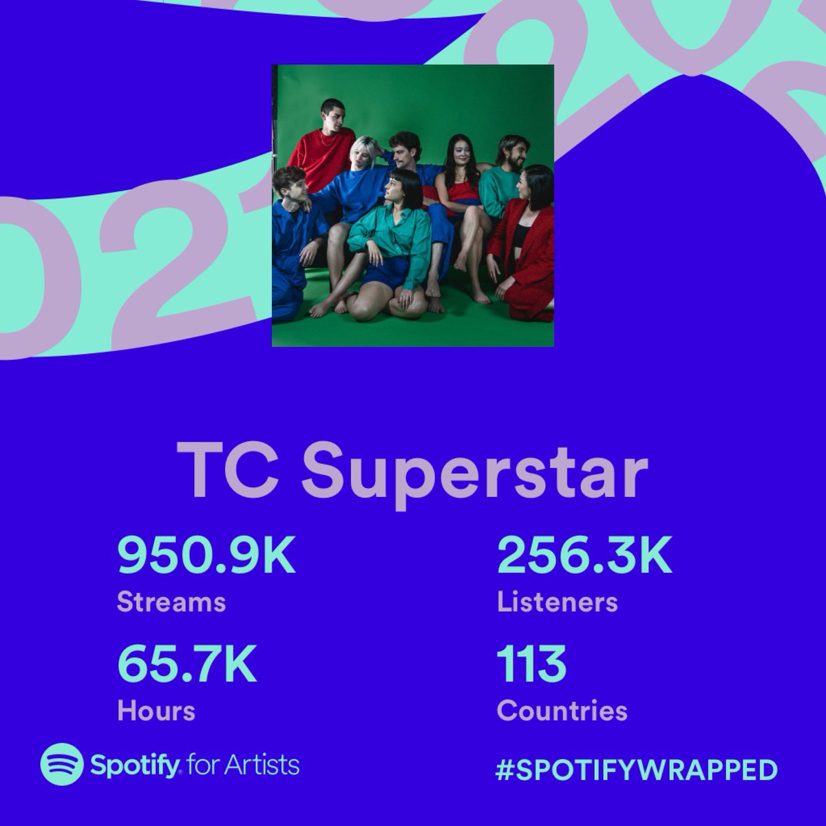 Endlessly thankful for y’all 🥺❤️ #SpotifyWrapped #ArtistWrapped