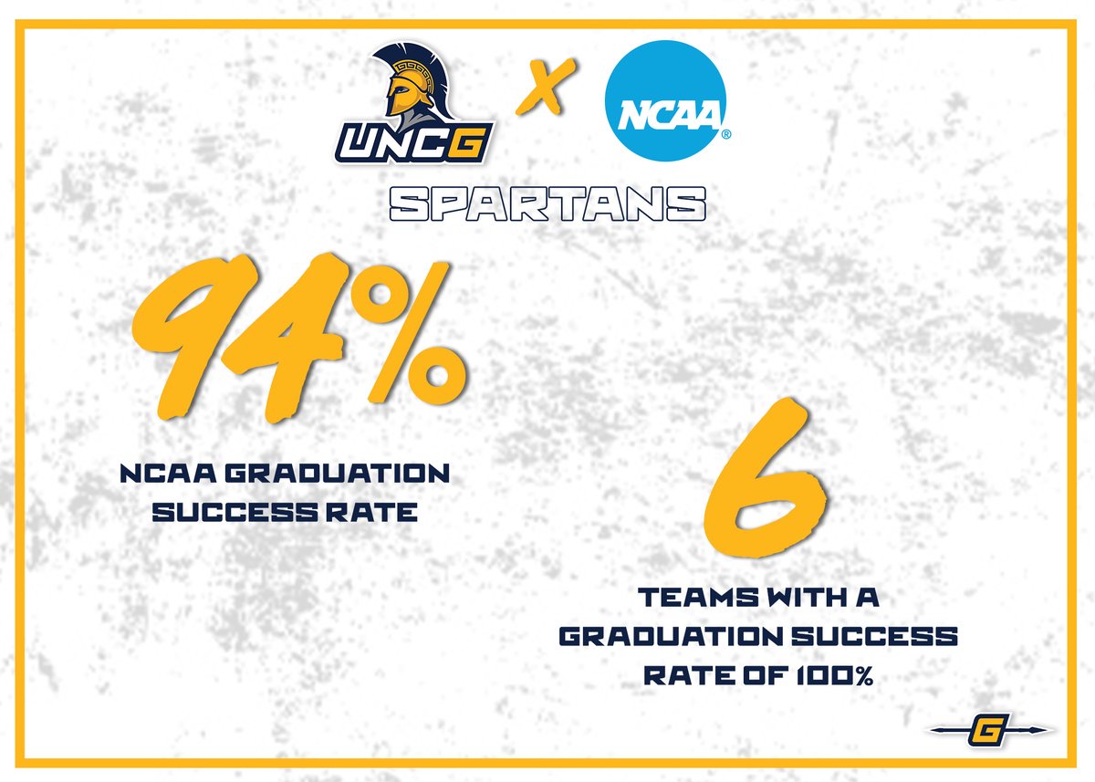 UNCG Athletics tweet media