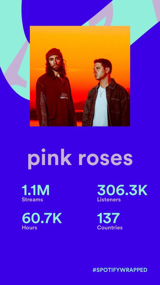 thisispinkroses's tweet photo. 306k besties and growwwiiinnngg!!!! cant wait bring u into this new era w us  soon 🥵🥵🥵 https://t.co/SLJruKOHlY