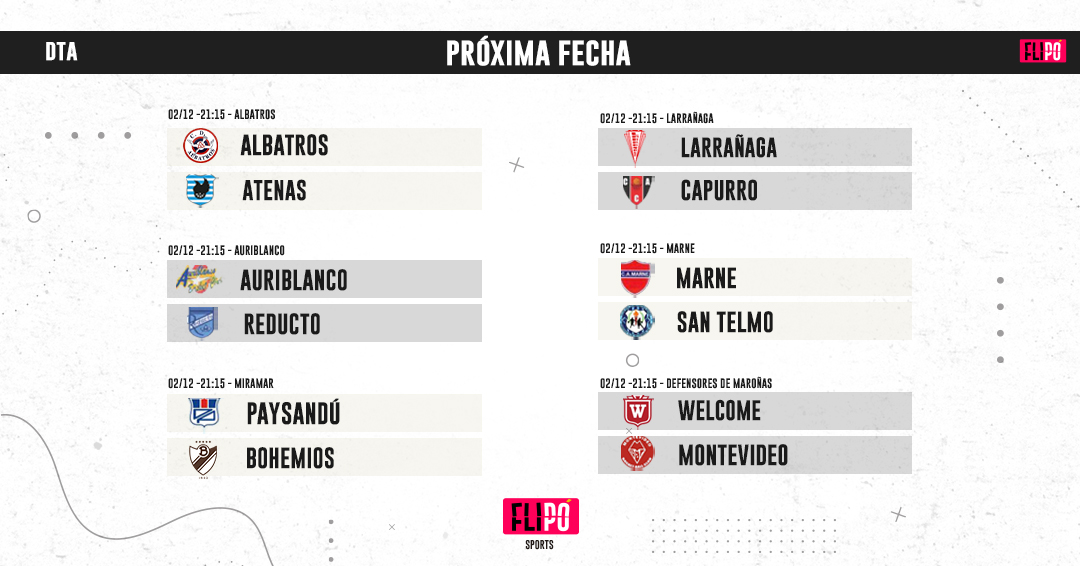 #DTA I 👉🏻 Última fecha 🏀🏀.
.
.
<a href="/cawelcomeuy/">Club Atlético Welcome</a> <a href="/montevideobbc/">Montevideo Basket-Ball Club</a>

𝑺𝒐𝒎𝒐𝒔 𝒊𝒎𝒂𝒈𝒆𝒏, 𝒔𝒐𝒎𝒐𝒔 𝒅𝒆𝒑𝒐𝒓𝒕𝒆. 📸