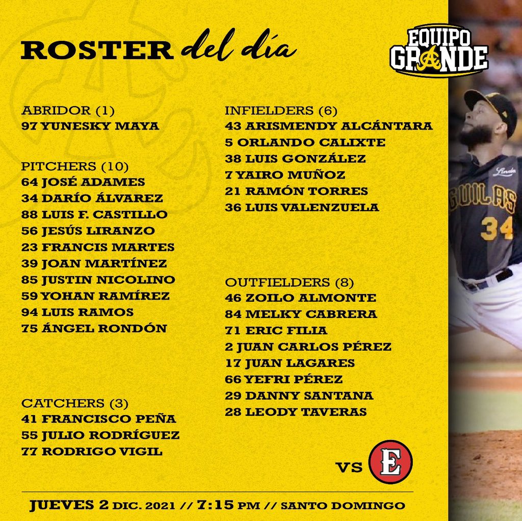 aguiluchos's tweet photo. #AguiPBP Alineación y roster para el partido hoy 02/12/21 contra los Leones #ACvsLE https://t.co/qh1182g42a