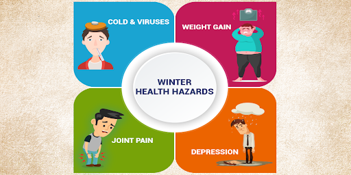 Don’t pop pills!Here are some natural ways to manage #JointPain.

For More visit: bit.ly/3xPPotg

#WinterHealth #HealthyJointPain #ImmunityBoost #GoodHealth  #HealthyLifestyle #WinterTips  #ManagePain #PainRelief #SuperEasyNutrition