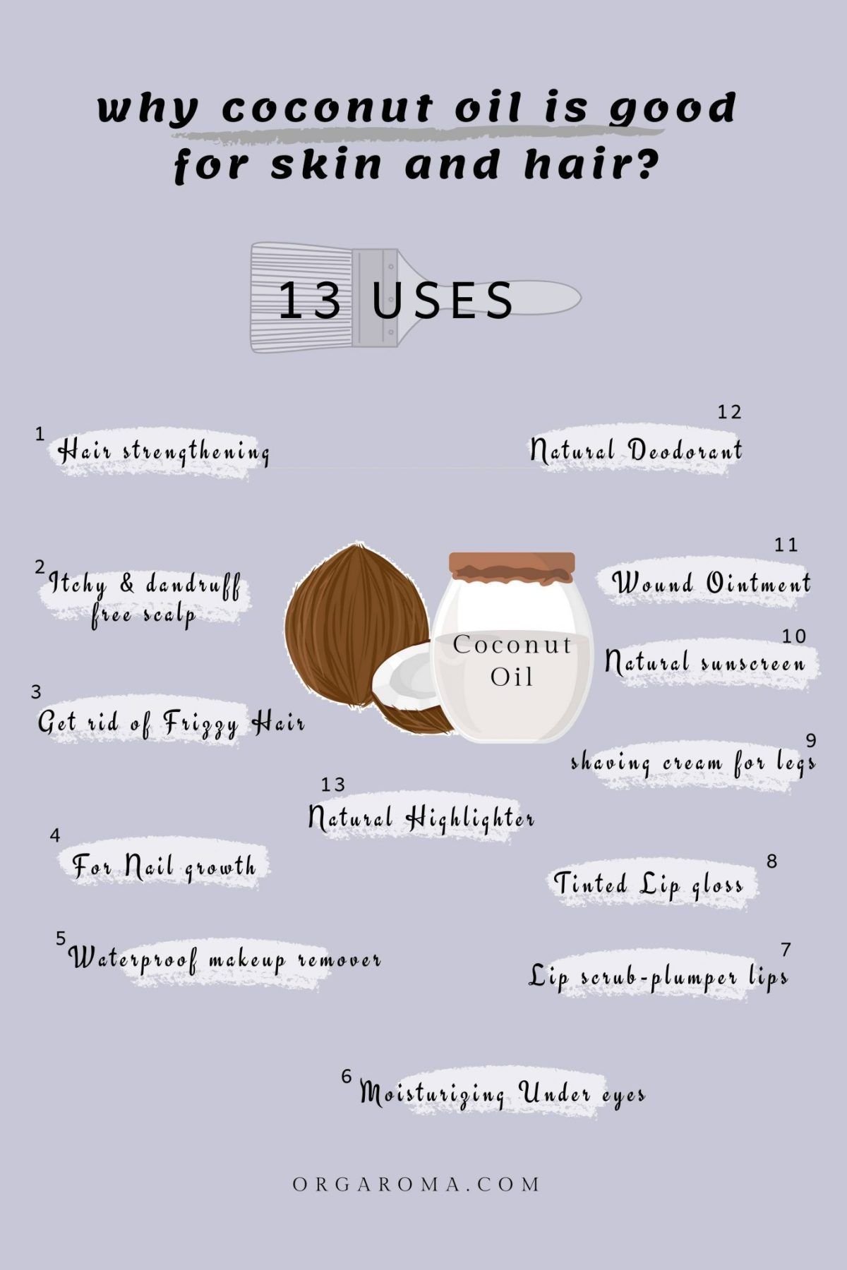 10 benefits of coconut oil for skin and hair health