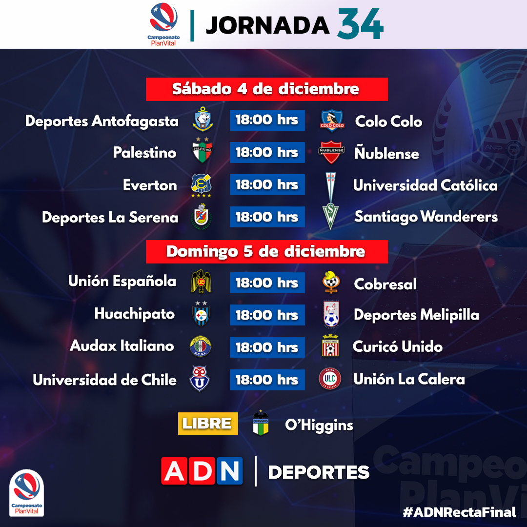 adnradiochile's tweet photo. ⚽ Nuevo cambio: Duelo entre Deportes La Serena y Santiago Wanderers fue modificado para el día sábado https://t.co/wyQgpprLOP #ADNRectaFinal https://t.co/ETPQEX5Yao