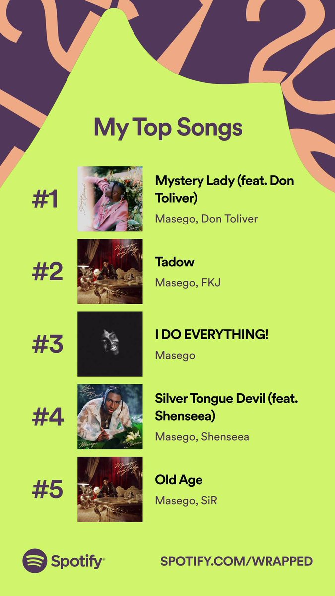 Daniel Zewde tweet media