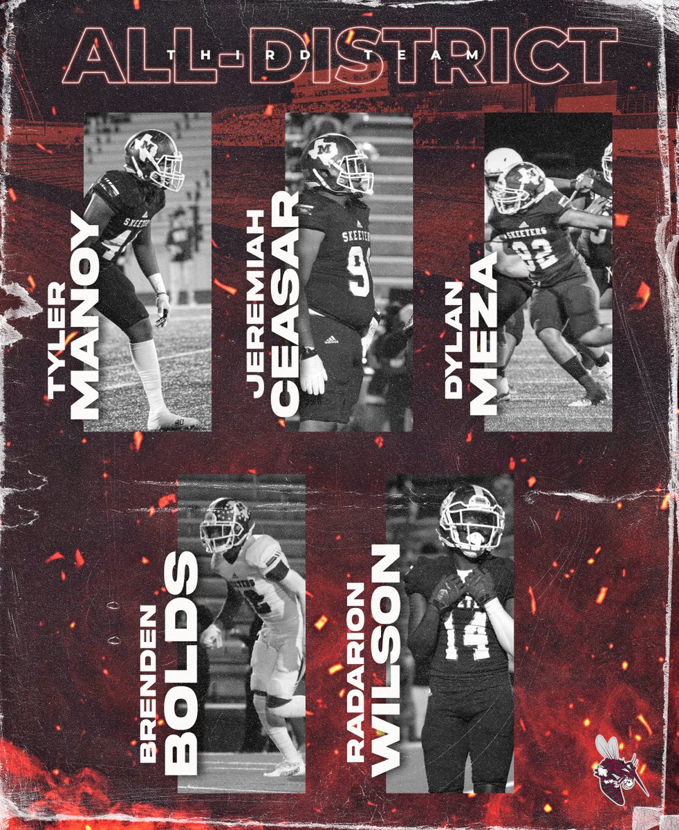Congratulations to our 10-6A 3rd Team All-District Selections
WR-<a href="/jr_gervin/">gervin mccarthy jr</a> 
WR-<a href="/TheJustinWhite2/">Justin “The Answer ” White Jr🐬</a> 
OL-<a href="/jacob_sillas/">Jacob sillas</a> 
OL-<a href="/BryceSanders2/">Bryce Sanders</a> 
OLB-<a href="/tylerm4x/">Tyler Manoy 4️⃣</a> 
DT-<a href="/JeremiahCeasar0/">Jeremiah Ceasar</a> 
DE-<a href="/DylanMeza2003/">Dylan Meza</a> 
S-Brenden Bolds
CB-<a href="/radawilson14/">l</a> 

#SkeeterNation #DFAM #FAMILY