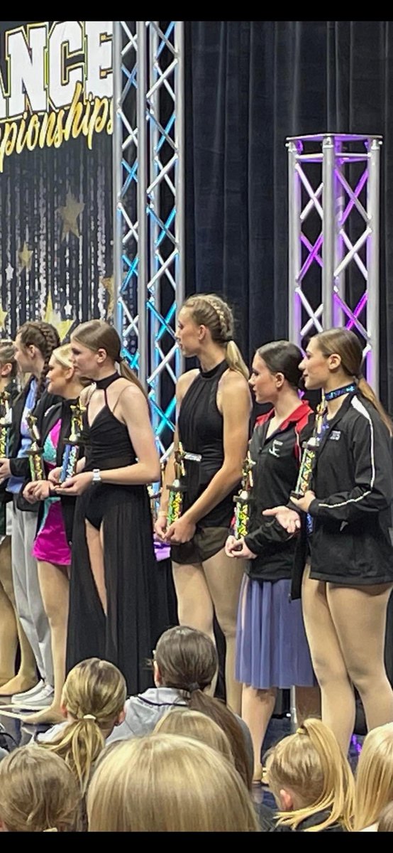 NM DANCE — WOW👑 
Way to represent at State!! Brought home lots of hardware 🏆

• State RUNNER UPS - novelty 
• 4th in the State - jazz
• Division 1 rating - pom 
• Breckyn Schilling 8th in the State for her solo!
#bestdanceteaminthesicl