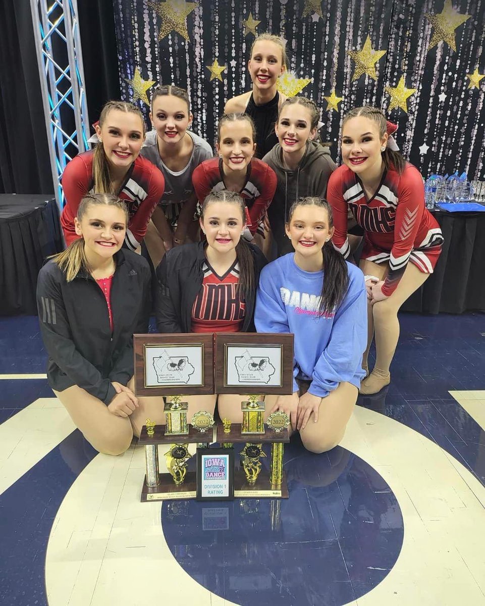 warhawkbarstool's tweet photo. NM DANCE — WOW👑 
Way to represent at State!! Brought home lots of hardware 🏆

• State RUNNER UPS - novelty 
• 4th in the State - jazz
• Division 1 rating - pom 
• Breckyn Schilling 8th in the State for her solo!
#bestdanceteaminthesicl https://t.co/F0wHob1562