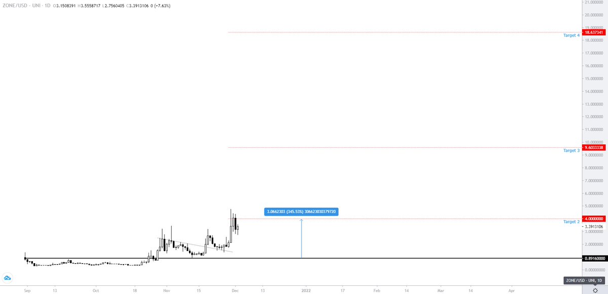 €uroSniper tweet media