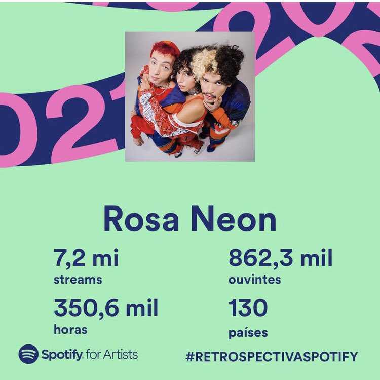 neonrosaneon's tweet photo. é lindo ver que mesmo depois do fim da banda vocês seguem ouvindo essas músicas que fizemos com tanto amor. valeu sempre, pra sempre ❤️ https://t.co/2fuPLKPjzH