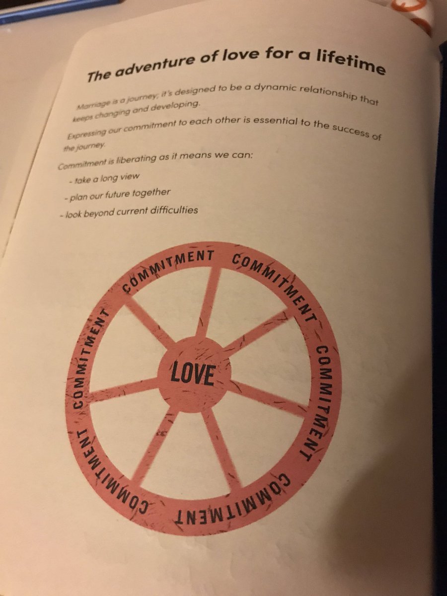 SeanHarris_NE's tweet photo. A rewarding final chapter to the #MarriageCourse @HTBChurch @NickyandSilaLee #ThankYou

We’ve loved growing with each other and understanding more about the adventure ahead; and the value of being stronger in it @Jenharris_22 

#MarriageLifeGoals https://t.co/YnkUkrlmBi