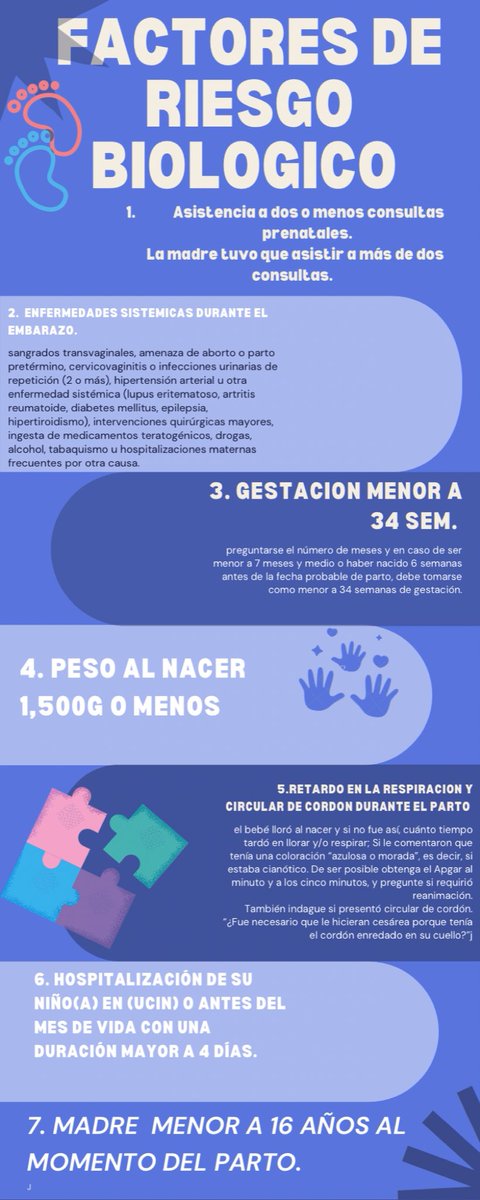 valdoce25's tweet photo. FACTORES DE RIESGO BIOLÓGICO #DESALLORO_MOTOR 

@Monserr53524671 https://t.co/WsrW30DA9Y